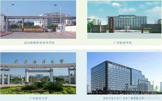 廣州黃埔造船廠技工學(xué)校2017年招生簡(jiǎn)章——技術(shù)開發(fā)與轉(zhuǎn)讓專業(yè)解析